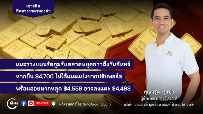 คุณวรุต รุ่งขำ ผู้อำนวยการฝ่ายวิเคราะห์ บจ.วายแอลจี บูลเลี่ยน แอนด์ ฟิวเจอร์ส (YLG)