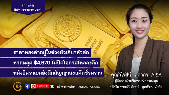 คุณวิโรสินี สดากร ผจก.ฝ่ายวิเคราะห์การลงทุน บจ.ชายน์นิ่งโกลด์ฯ