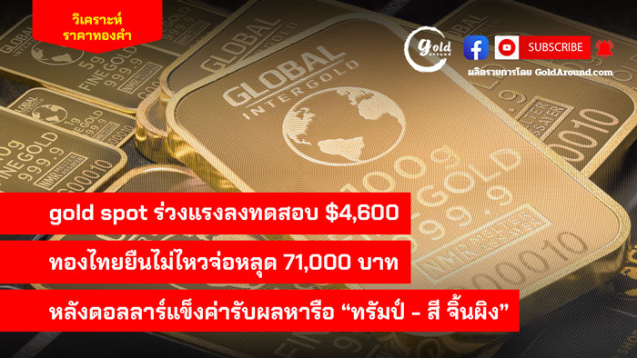 goldaround 15พ.ค.69.1