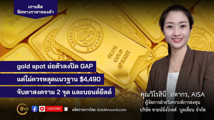 คุณวิโรสินี สดากร ผจก.ฝ่ายวิเคราะห์การลงทุน บจ.ชายน์นิ่งโกลด์ฯ