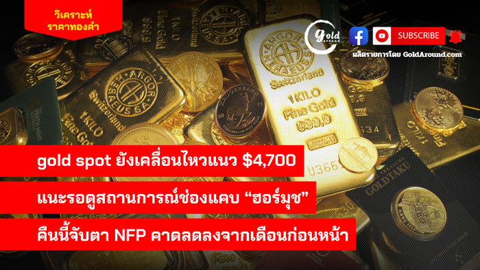 goldaround 8พ.ค.69.1