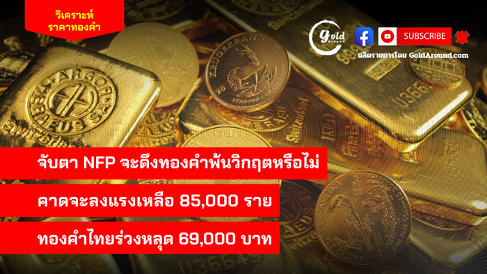 Gold-Around-Podcast-5-June-2026