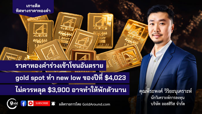 คุณพีระพงศ์ วิริยะนุเคราะห์ นักวิเคราะห์การลงทุน บจ.ออสสิริส