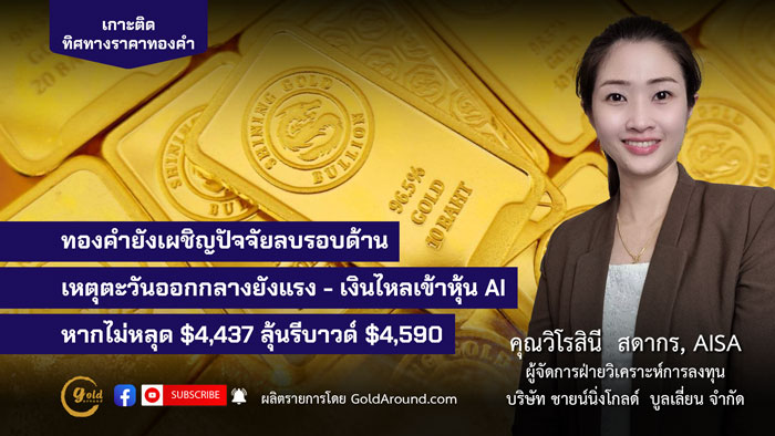 คุณวิโรสินี สดากร ผจก.ฝ่ายวิเคราะห์การลงทุน บจ.ชายน์นิ่งโกลด์ฯ