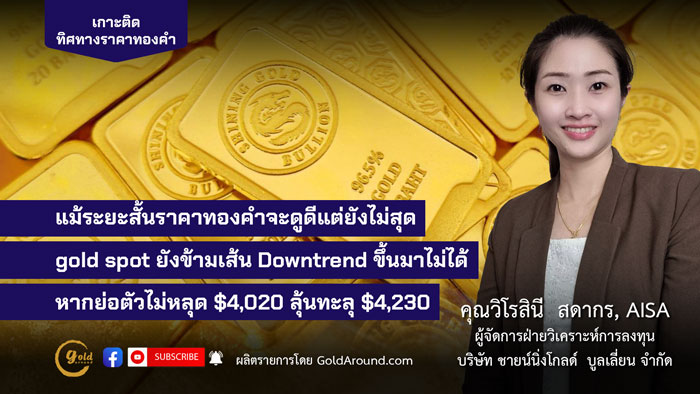 คุณวิโรสินี สดากร ผจก.ฝ่ายวิเคราะห์การลงทุน บจ.ชายน์นิ่งโกลด์ฯ