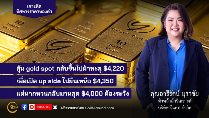 คุณอารีรัตน์ มุราชัย หัวหน้านักวิเคราะห์ บริษัท จีแคป จำกัด (GCAP Gold)