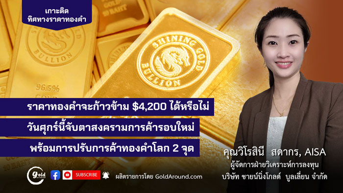 คุณวิโรสินี สดากร ผจก.ฝ่ายวิเคราะห์การลงทุน บจ.ชายน์นิ่งโกลด์ฯ