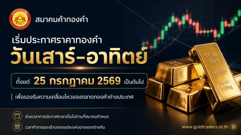 สมาคมค้าทองคำเริ่มประกาศราคาวันเสาร์–อาทิตย์ 25 ก.ค. 2569