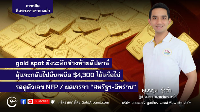 คุณวรุต รุ่งขำ ผู้อำนวยการฝ่ายวิเคราะห์ บจ.วายแอลจี บูลเลี่ยน แอนด์ ฟิวเจอร์ส (YLG)