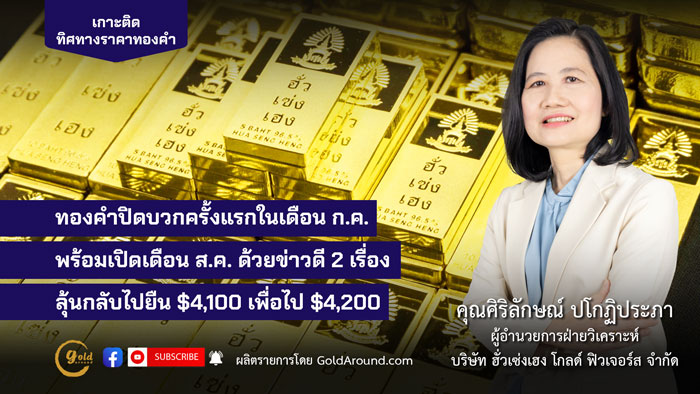 ศิริลักษณ์ ปโกฏิประภา ผู้อำนวยการฝ่ายวิเคราะห์ บจ.ฮั่วเซ่งเฮง โกลด์ ฟิวเจอร์ส