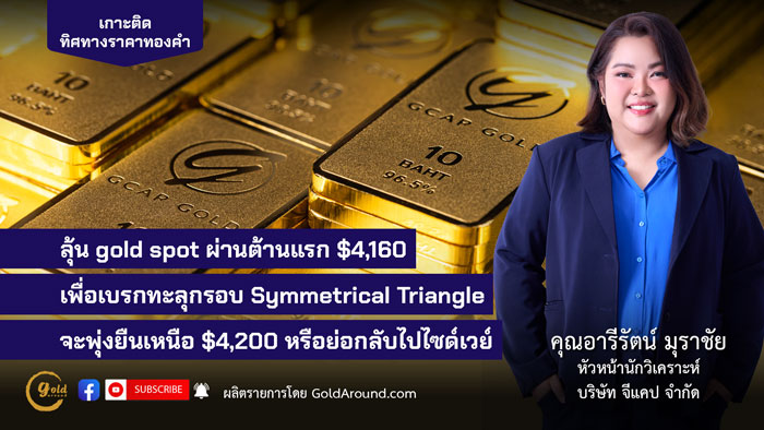 คุณอารีรัตน์ มุราชัย หัวหน้านักวิเคราะห์ บริษัท จีแคป จำกัด (GCAP Gold)